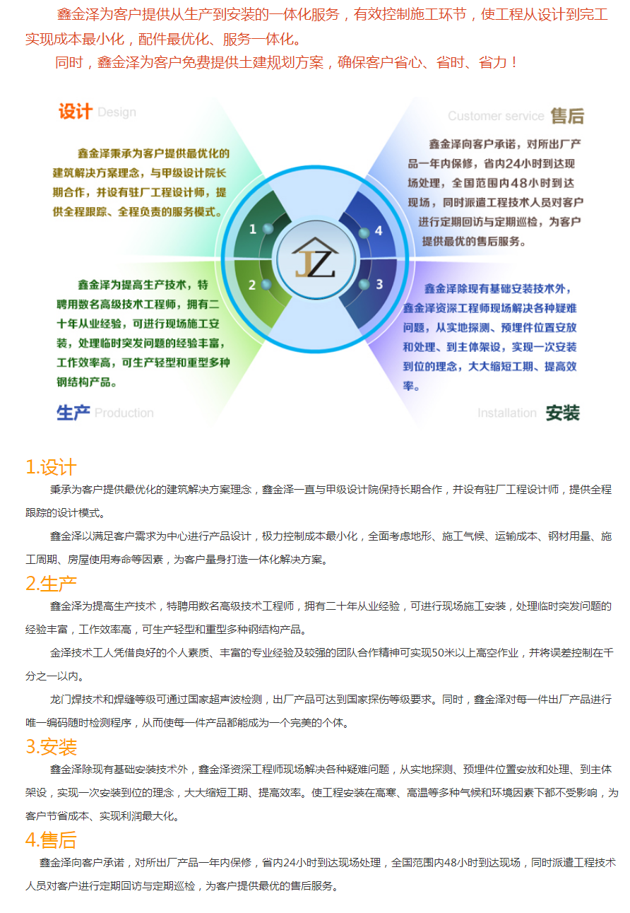 Q_Cν䓽Y(ji)(gu)޹˾.png